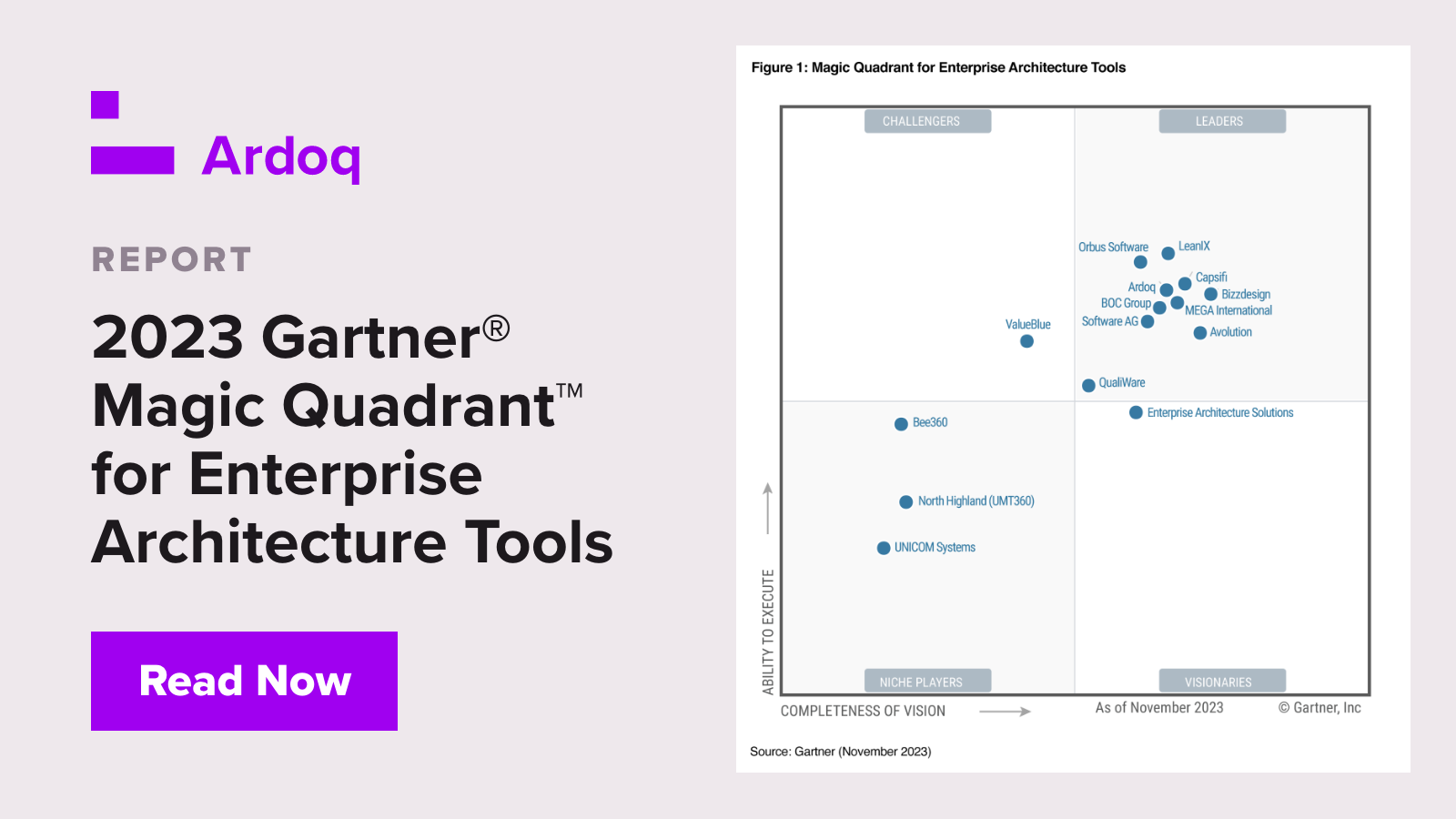 Ardoq a Leader in 2023 Gartner Magic Quadrant for Enterprise